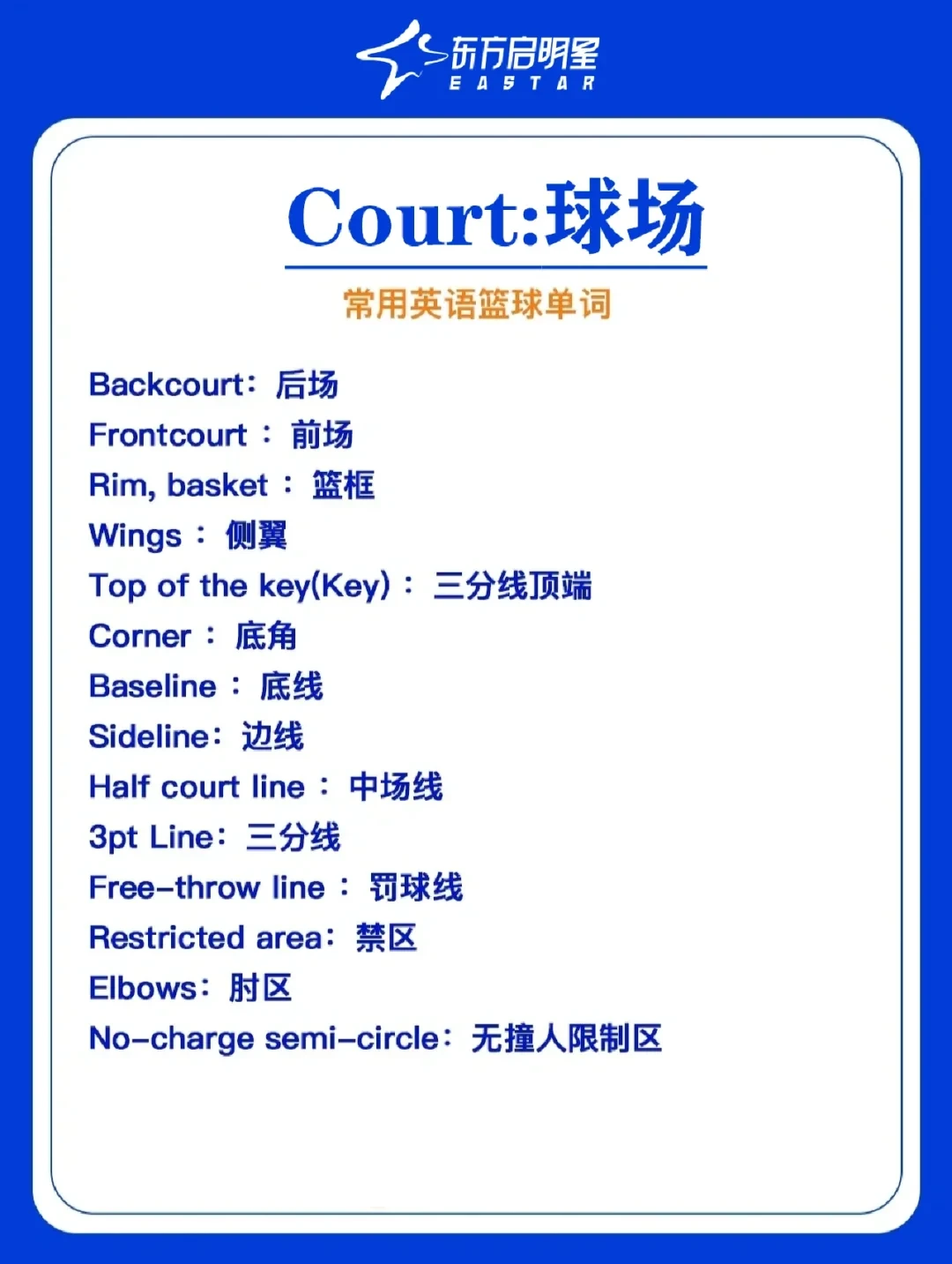 篮球训练常用扣篮英语翻译